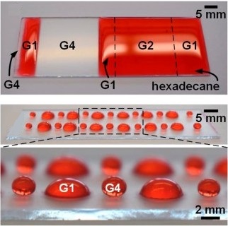 Surface Chemistry Enhancements for the Tunable Super-Liquid Repellency of Low-Surface-Tension Liquids