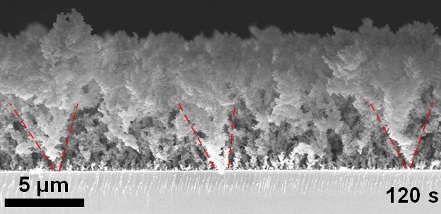 Nanostructured Re-entrancy