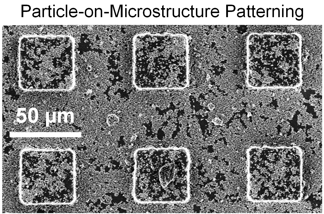 Particle on Surface Patterning