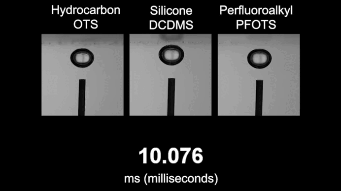 Bubble Rupture on Different Surface Chemistries