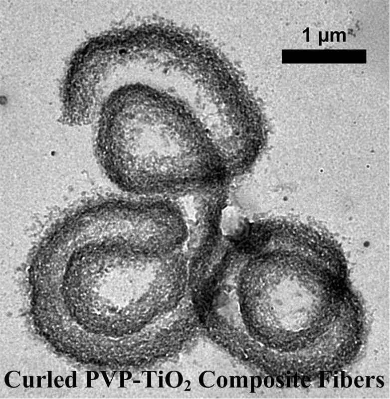 Hierarchical Amorphous Nanofibers for Transparent Inherently Super-Hydrophilic Coatings