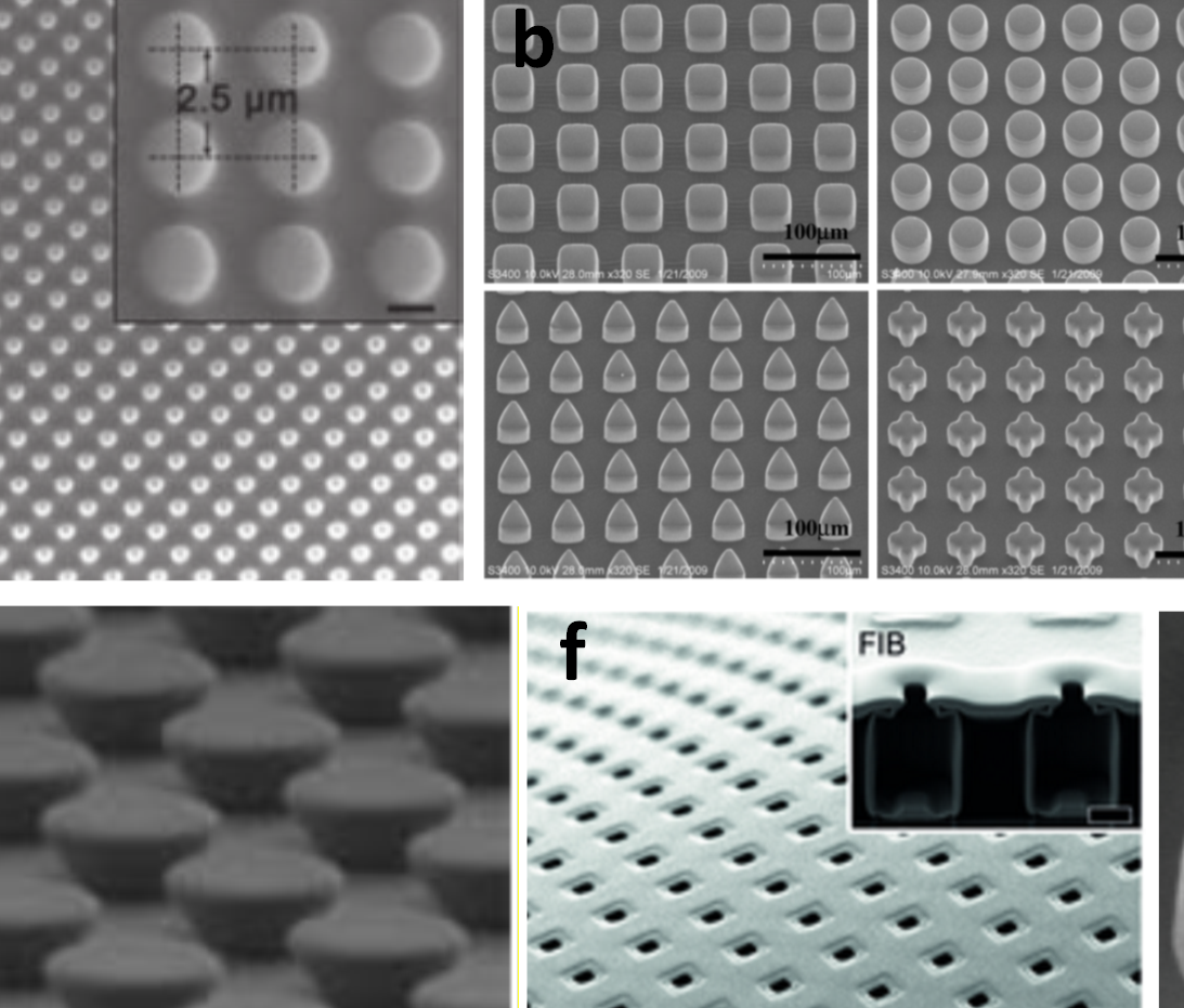 Multi-Scale Engineering and Scalable Fabrication of Super(de)wetting Coatings